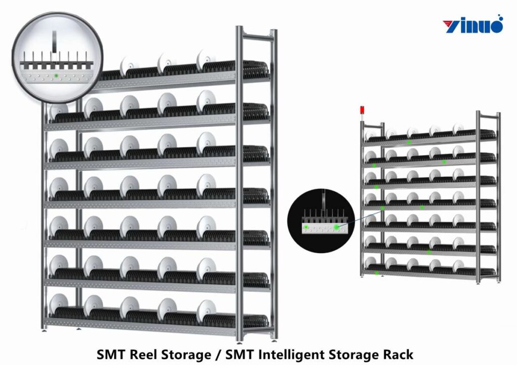 Smt Rakc A7-1400 SMT Reel Storage - SMT Intelligent Storage Rack - Stores 1400 ...